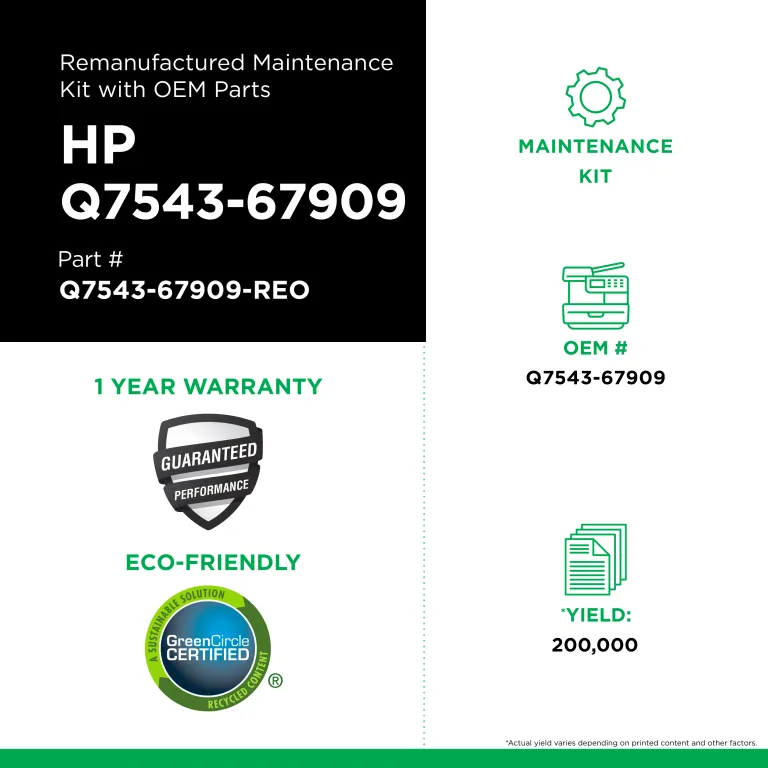 HP 5200 Maint Kit (OEM Parts)