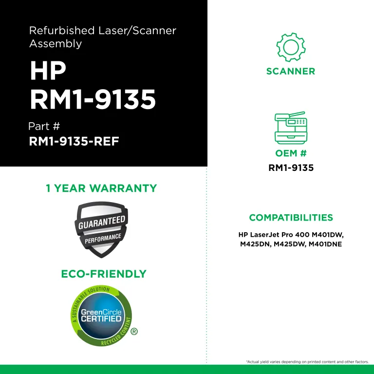 HP M401N Laser/Scanner