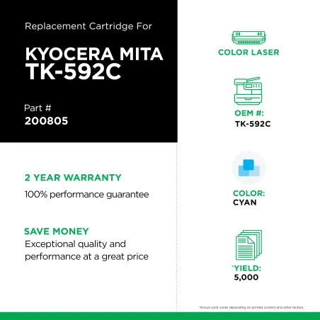 Kyocera Mita - TK-592C