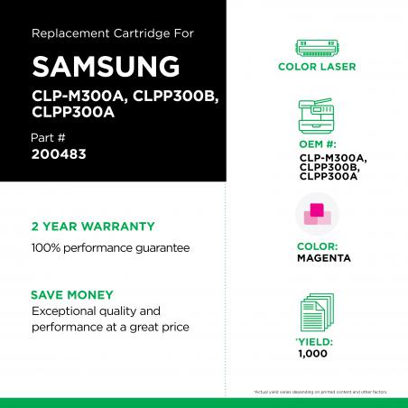 Samsung - CLP-M300A