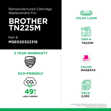 Brother - TN225M