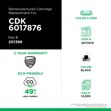 CDK - 6017876