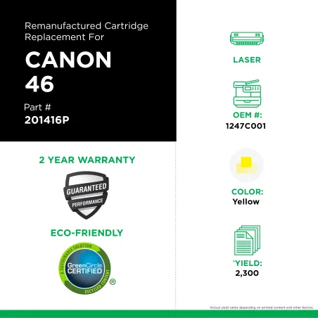 Canon - 1247C001