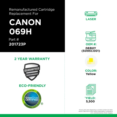 Canon - 069HY, 5095C001