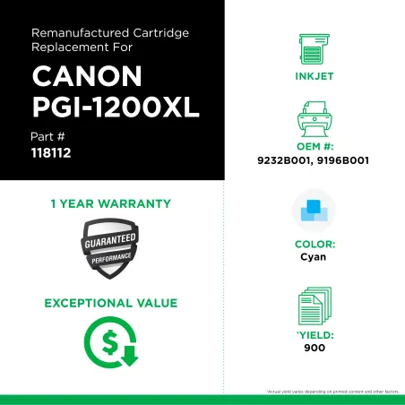 Canon - 9232B001, 9196B001