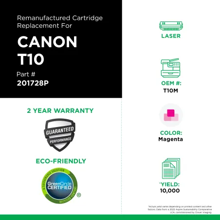 Canon - T10M