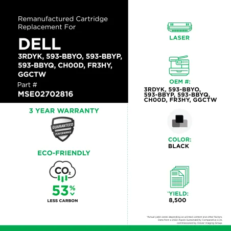 Dell - 3RDYK, 593-BBYO, 593-BBYP, 593-BBYQ, CH00D, FR3HY, GGCTW