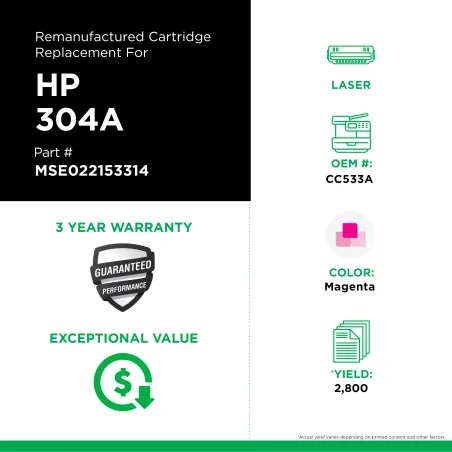 HP - CC533A