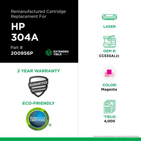 HP - CC533A(J)