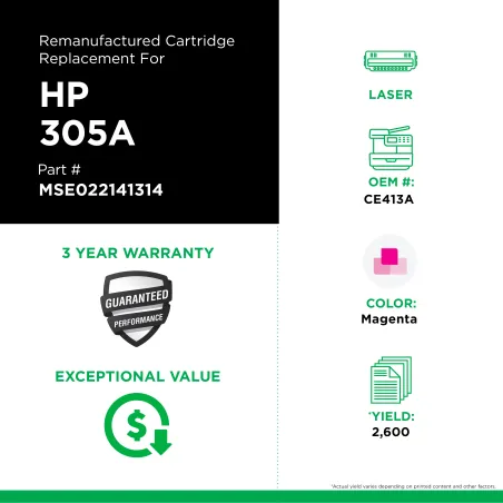 HP - CE413A