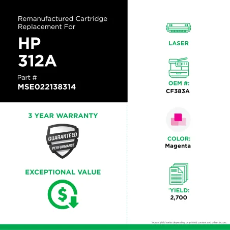 HP - CF383A