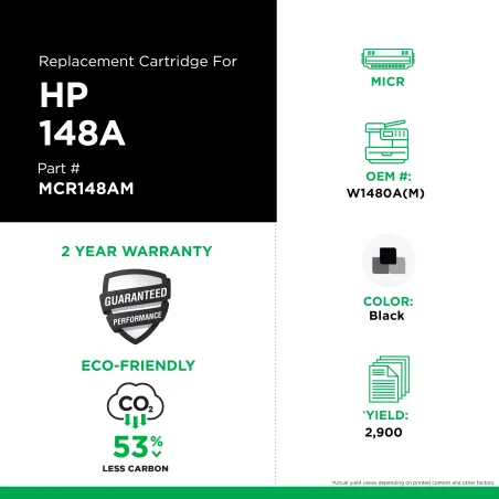 HP - W1480A(M)