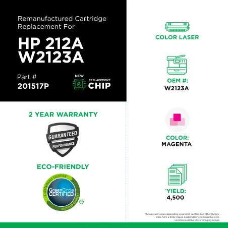 HP - W2123A