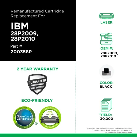 IBM - 28P2009, 28P2010
