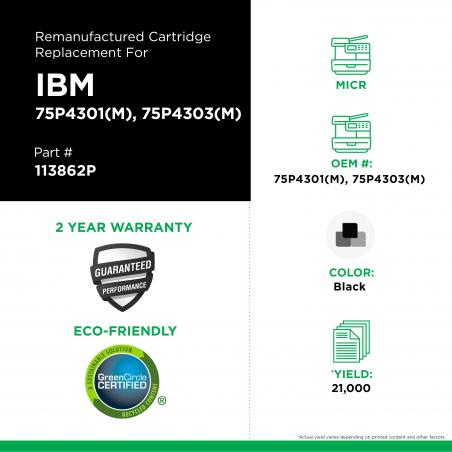 IBM - 75P4301(M), 75P4303(M), STI-204060