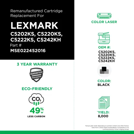 LEXMARK - C5202KS, C5220KS, C5222KS, C5242KH