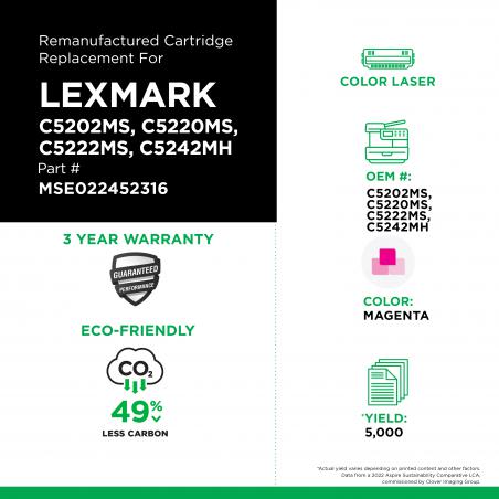 LEXMARK - C5202MS, C5220MS, C5222MS, C5242MH