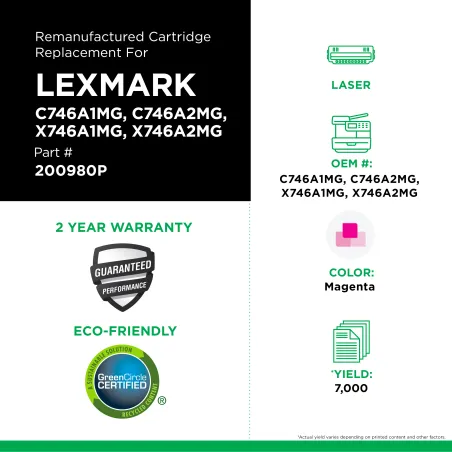 LEXMARK - C746A1MG, C746A2MG, X746A1MG, X746A2MG