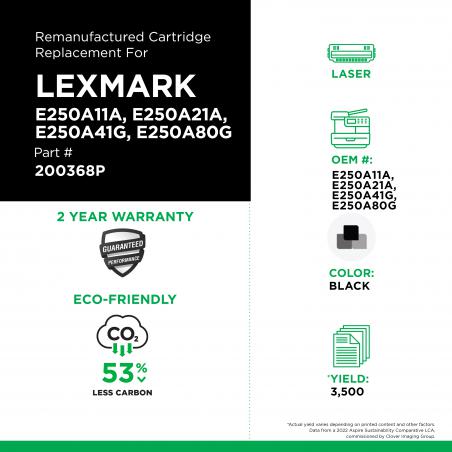 LEXMARK - E250A11A, E250A21A, E250A41G, E250A80G