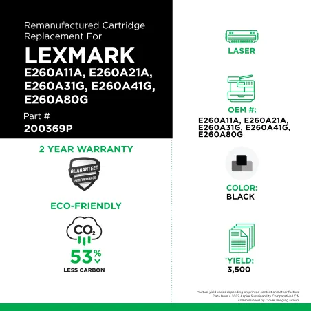 Lexmark - E260A11A, E260A21A, E260A31G, E260A41G, E260A80G