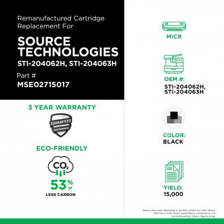 Source Technologies - STI-204062H, STI-204063H