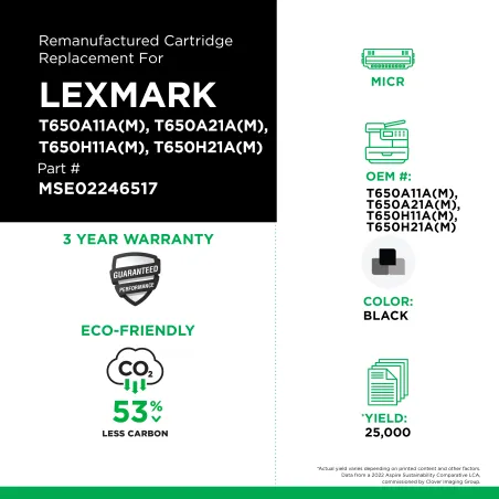 Lexmark - T650A11A(M), T650A21A(M), T650H11A(M), T650H21A(M)