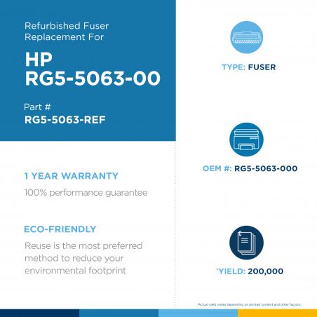 HP - RG5-5063-000