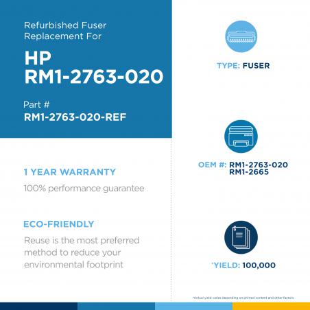 HP - RM1-2665, RM1-2763-020