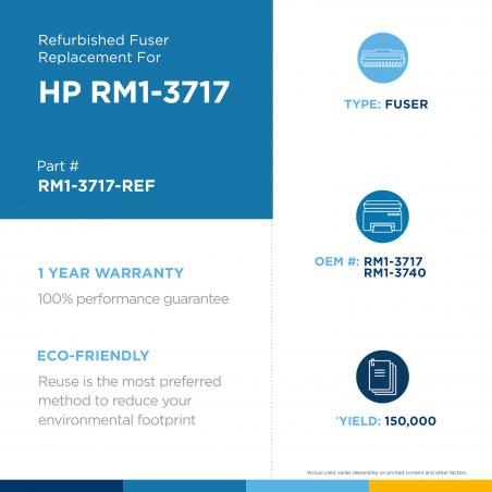 HP - RM1-3717, RM1-3740