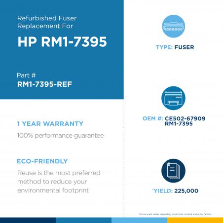 HP - CE502-67909, RM1-7395