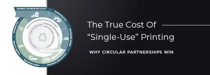 The True Cost of “Single-Use” Printing: Why Circular Partnerships Win